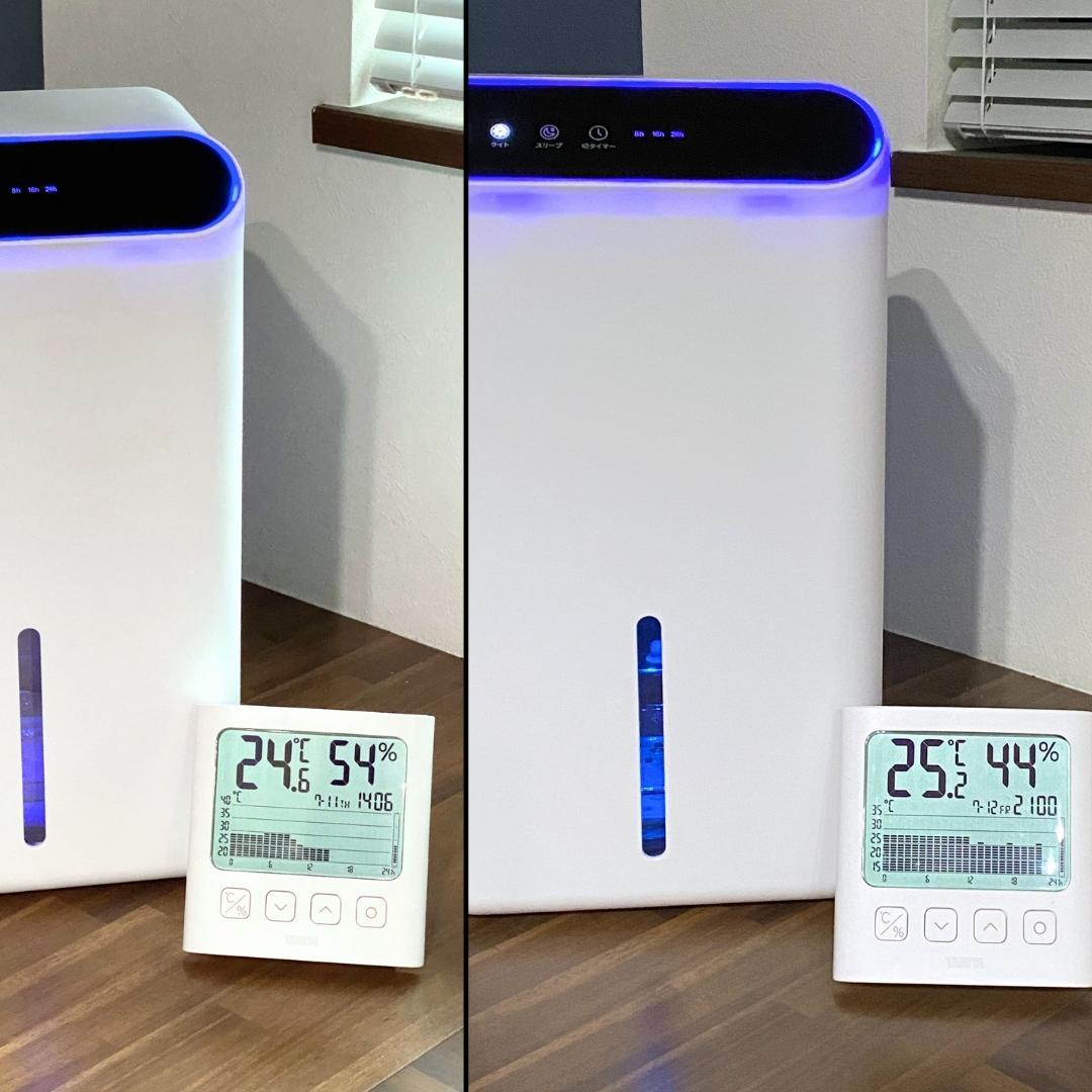 除湿の効果は？ 数日間、温湿度計を置いて確認したところ、快適湿度(40〜60%)をしっかり保っています。